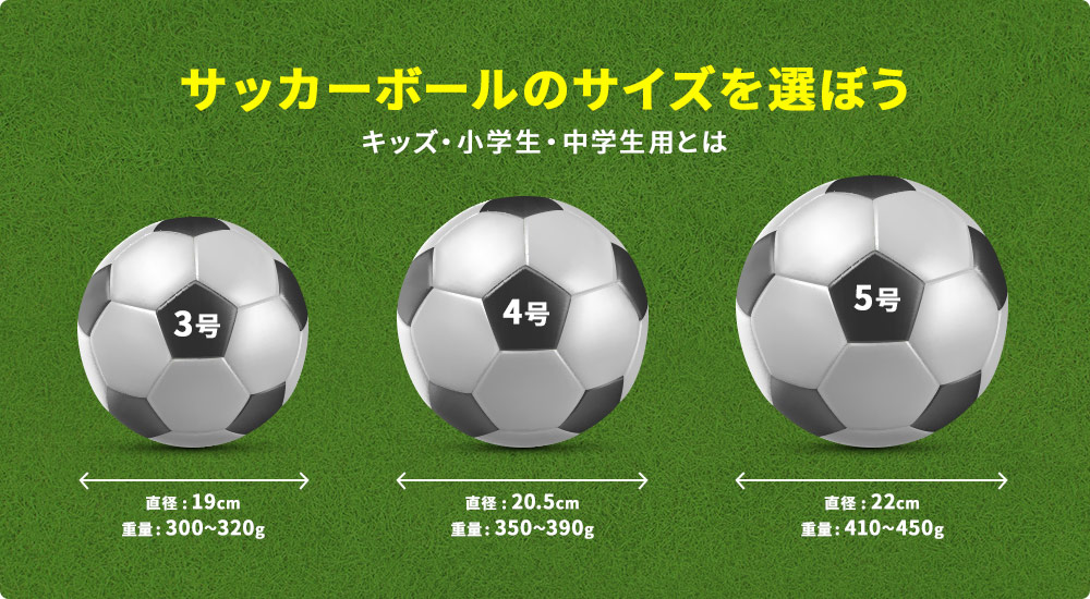 サッカーボールのサイズを選ぼう|キッズ・小学生・中学生用とは