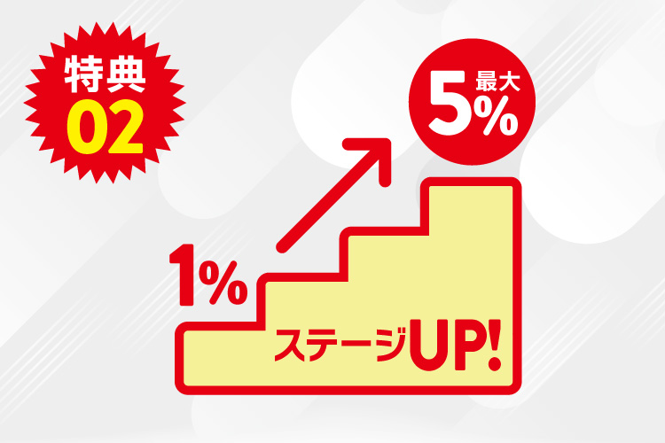 会員ステージ